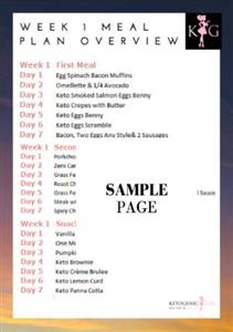 Keto Diet Meal Plan Reviews